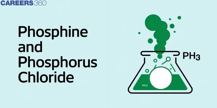 Phosphine and Phosphorus Chloride